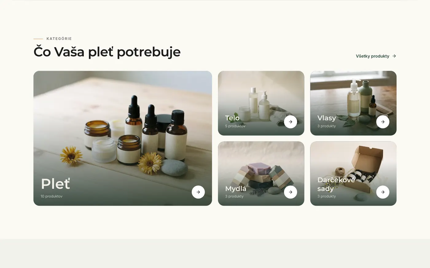 E-shop demo – prehľadné delenie produktov